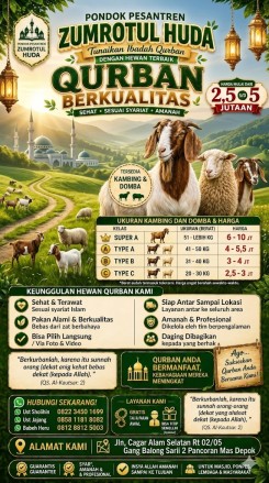 Informasi hewan qurban